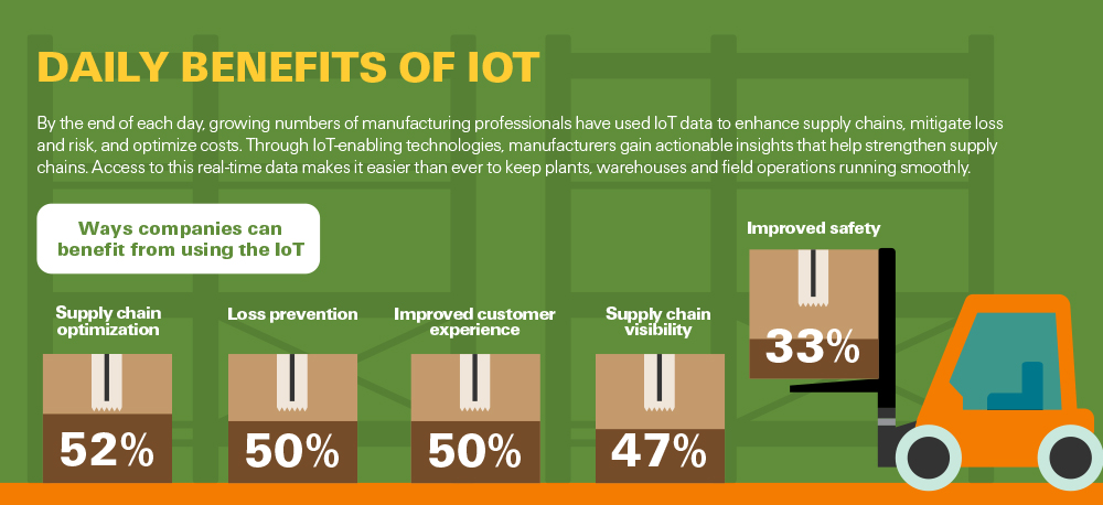 zebra IoT manufacturing infographic