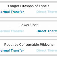 Direct Thermal vs. Thermal Transfer