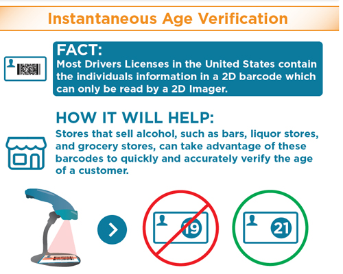 2d imager age verification