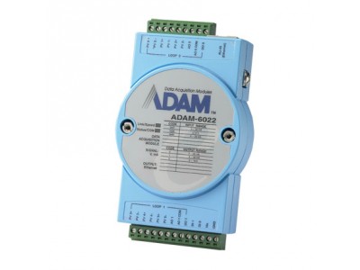 Ethernet-based Dual-loop PID Controller
