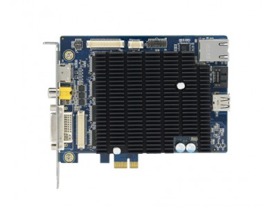 16-Channel PCIe Video Processing Board with SDK
