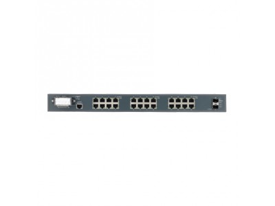 24+2 SFP Port Ethernet Switch w/Wide Temp
