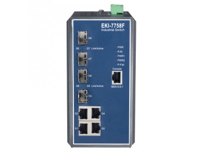 4G+4 SFP Industrial Managed Redundant GbE, Wide Temp -10~60℃
