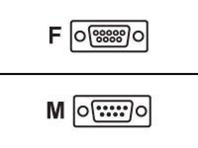 Intermec Serial Cable