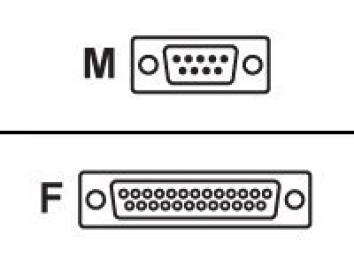 MMF Cash Drawer Serial Adapter
