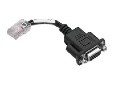 Motorola Modem Adapter