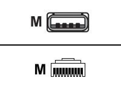 Honeywell MX009 USB Serial Emulation Cable