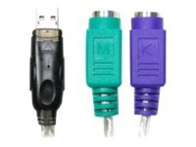Unitech Converter Cable