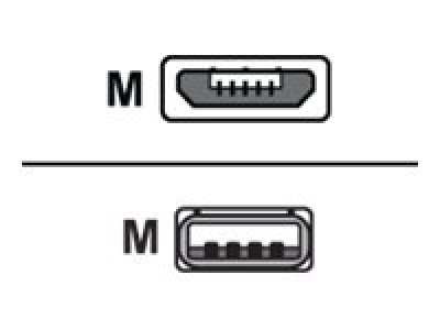 CipherLab USB Cable